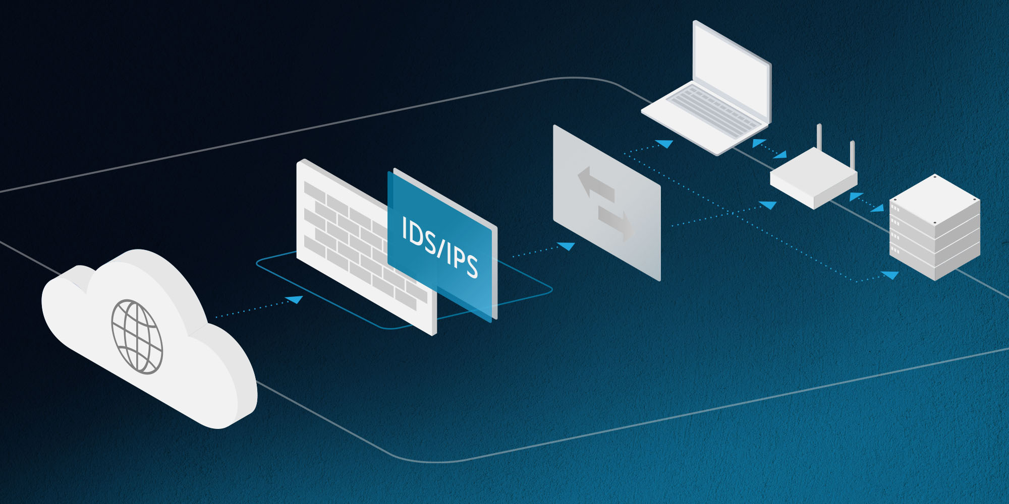 Intrusion detection system