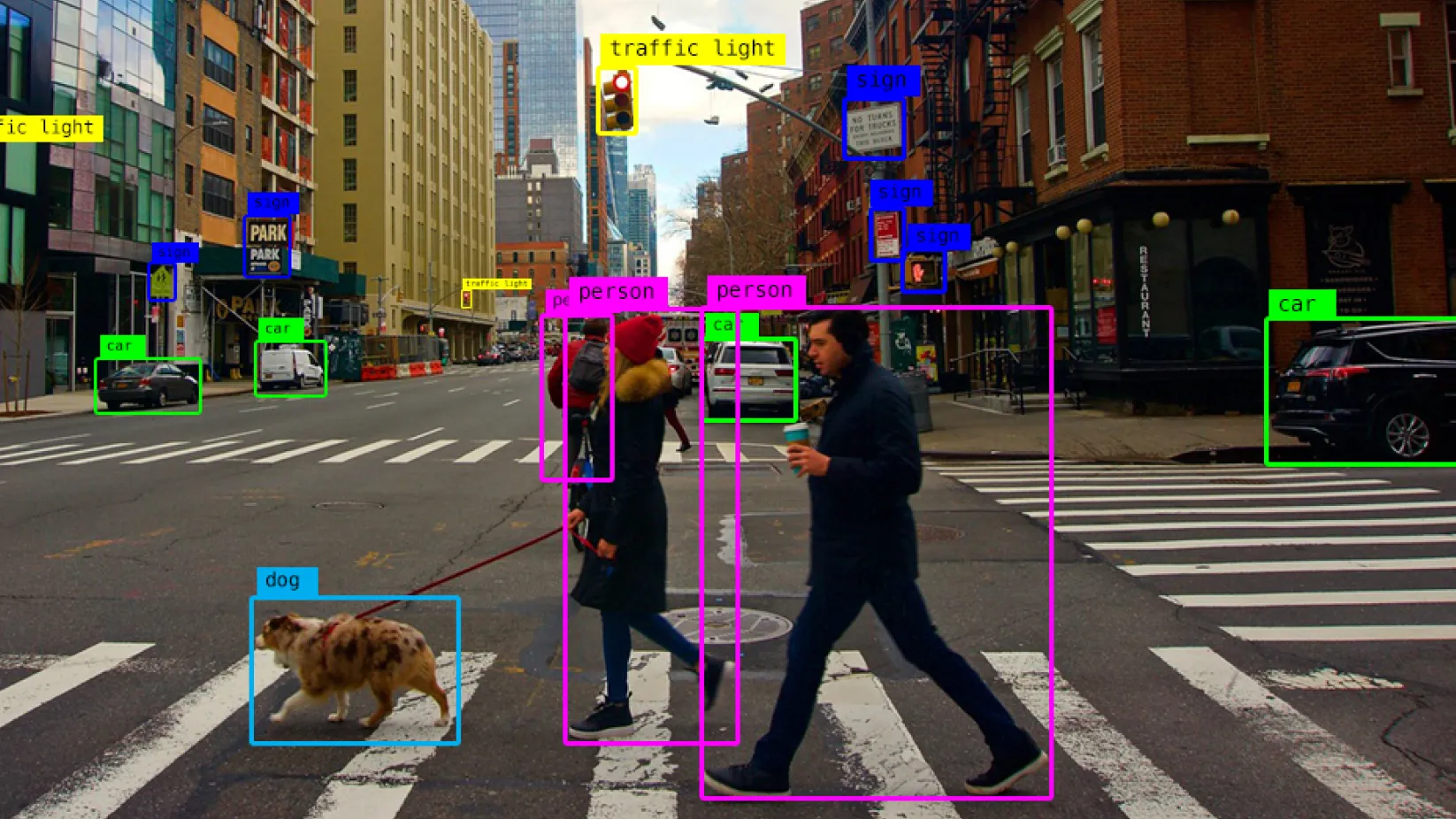 YOLO Object Detection