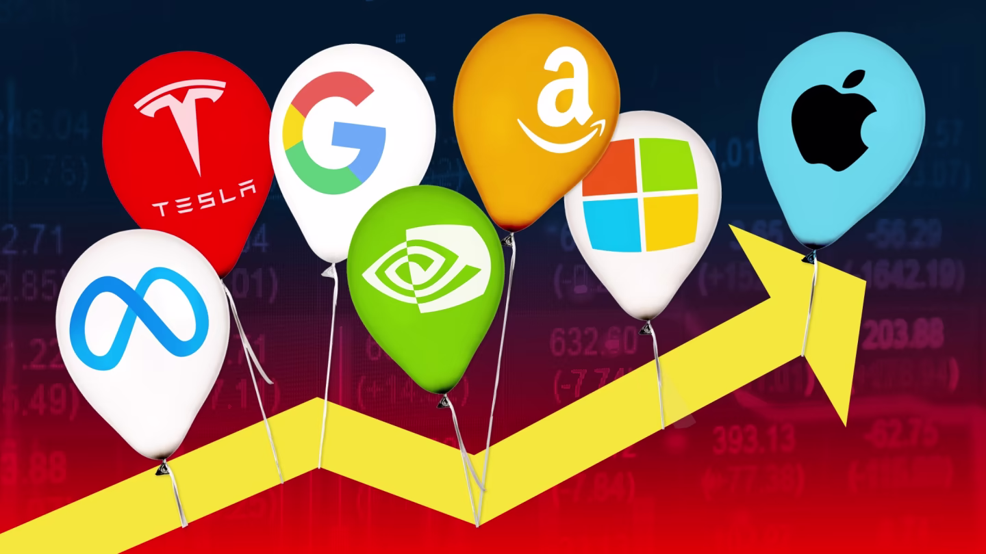 Risk Analysis of tech stocks